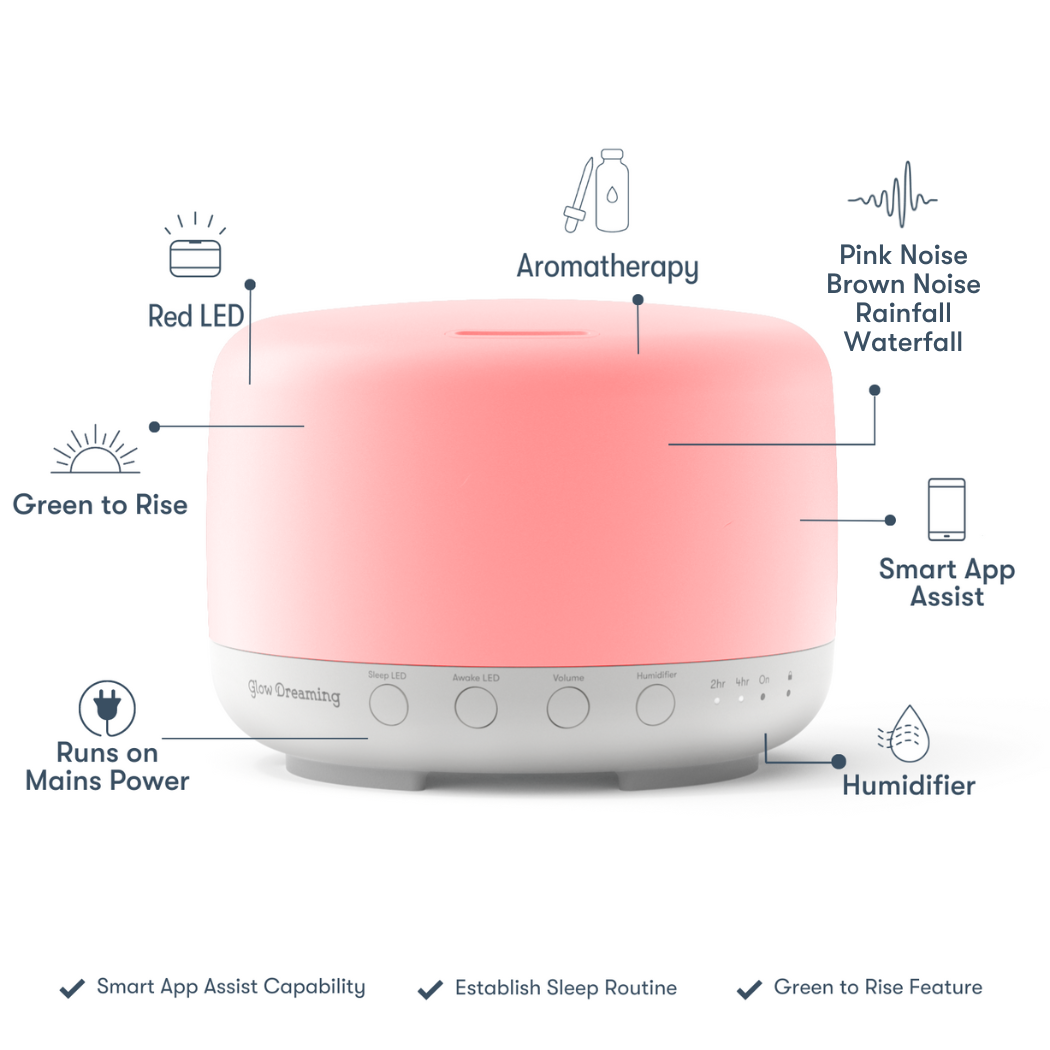 All in One Night Light-Pink Noise-Humidifier-Aromatherapy